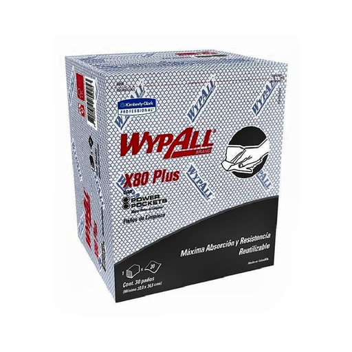 WYPALL X-80 INTERF AZUL 30228273/30243107 UNIDAD